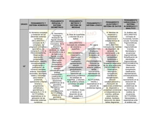 Pei colegio carmelitano