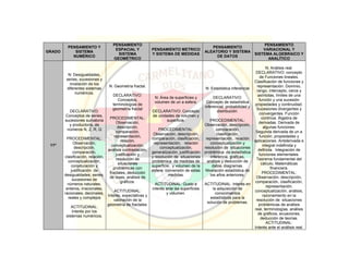 Pei colegio carmelitano