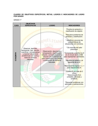 Pei colegio carmelitano