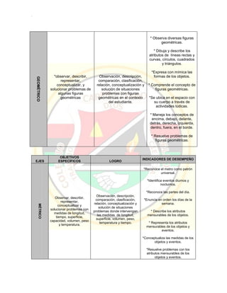 Pei colegio carmelitano