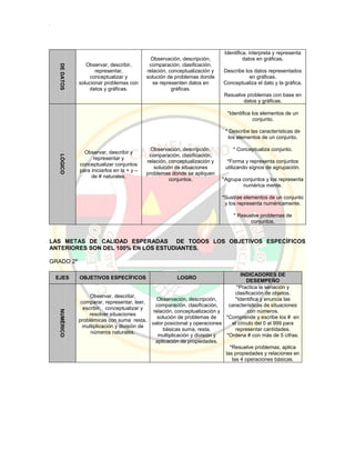 Pei colegio carmelitano