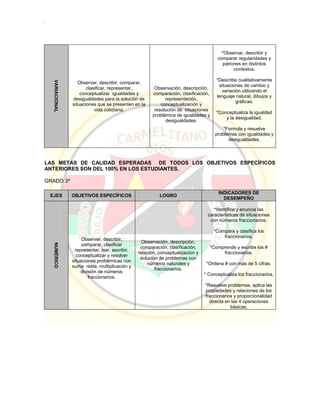 Pei colegio carmelitano