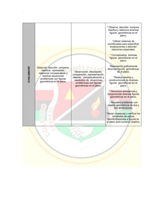 Pei colegio carmelitano