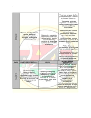 Pei colegio carmelitano