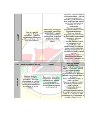 Pei colegio carmelitano