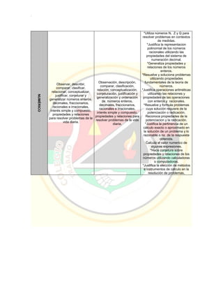 Pei colegio carmelitano