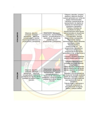 Pei colegio carmelitano