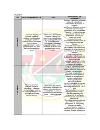 Pei colegio carmelitano