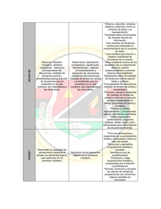 Pei colegio carmelitano