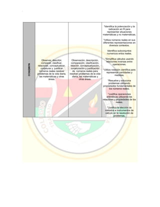 Pei colegio carmelitano