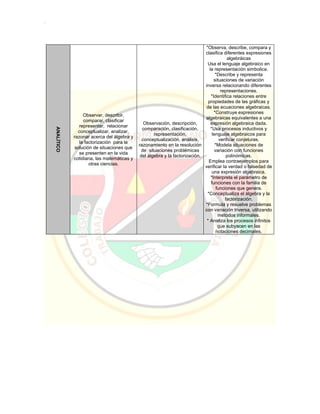 Pei colegio carmelitano