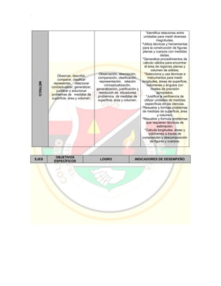 Pei colegio carmelitano