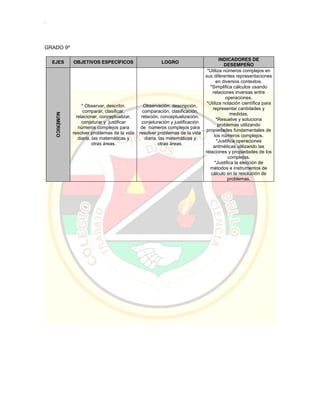 Pei colegio carmelitano