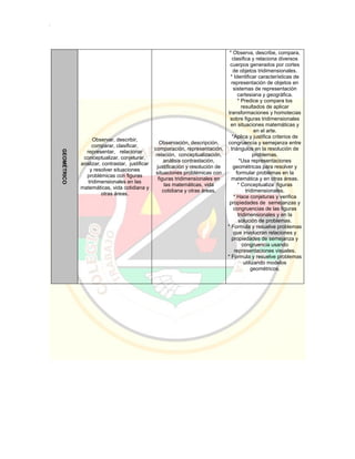 Pei colegio carmelitano