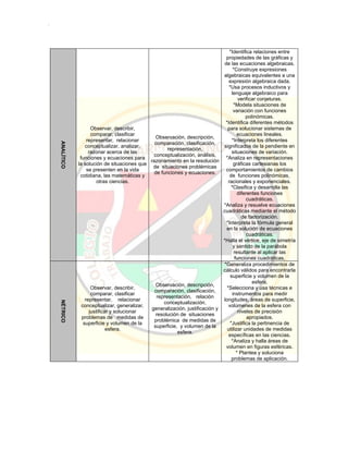 Pei colegio carmelitano