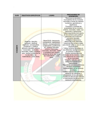 Pei colegio carmelitano