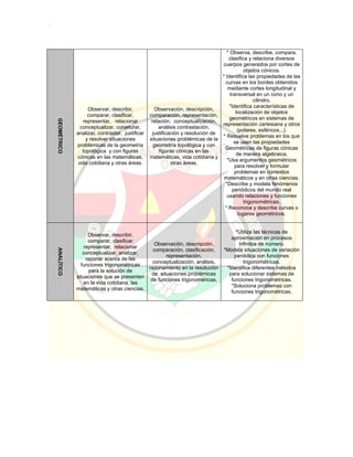 Pei colegio carmelitano