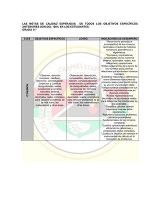 Pei colegio carmelitano