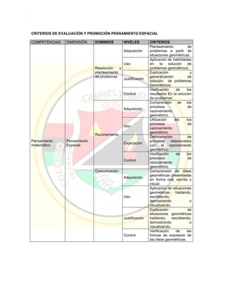 Pei colegio carmelitano