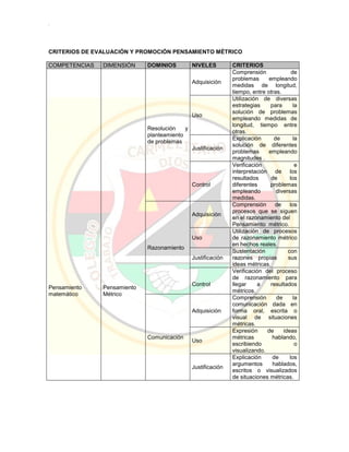 Pei colegio carmelitano