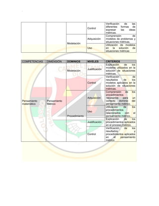 Pei colegio carmelitano