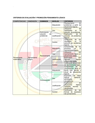 Pei colegio carmelitano