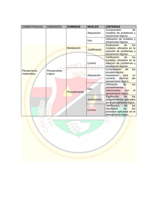 Pei colegio carmelitano