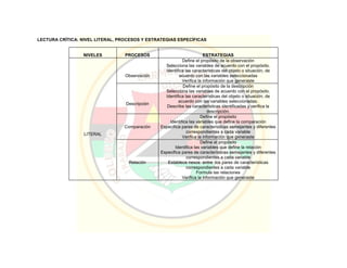 Pei colegio carmelitano