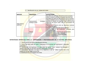 Pei colegio carmelitano