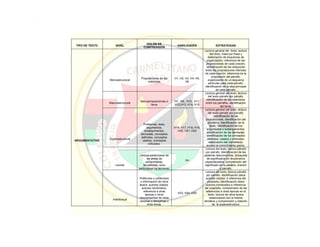 Pei colegio carmelitano