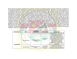 Pei colegio carmelitano