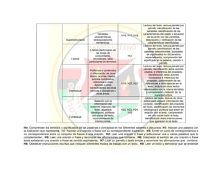 Pei colegio carmelitano