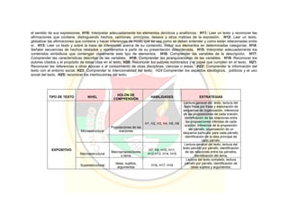 Pei colegio carmelitano