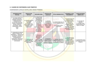 Pei colegio carmelitano
