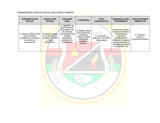 Pei colegio carmelitano