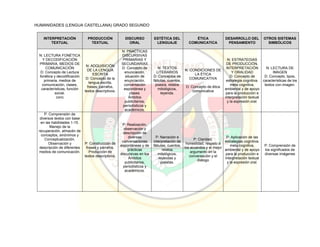 Pei colegio carmelitano