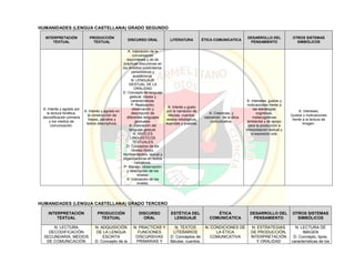 Pei colegio carmelitano