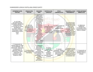Pei colegio carmelitano