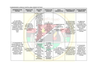 Pei colegio carmelitano