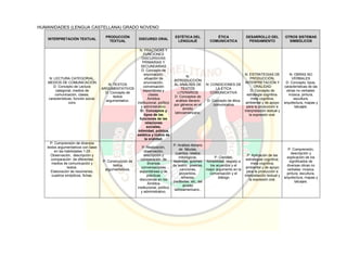 Pei colegio carmelitano