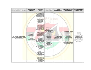 Pei colegio carmelitano