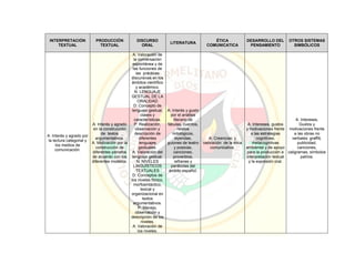 Pei colegio carmelitano