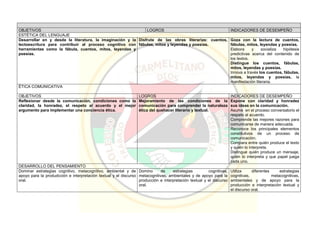 Pei colegio carmelitano