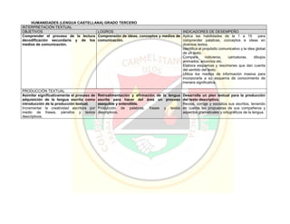 Pei colegio carmelitano