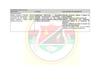 Pei colegio carmelitano