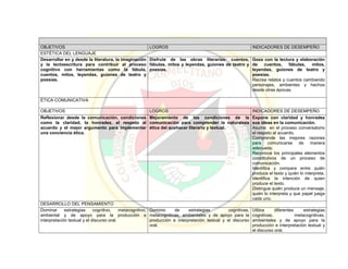 Pei colegio carmelitano