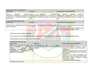 Pei colegio carmelitano