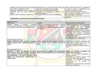 Pei colegio carmelitano