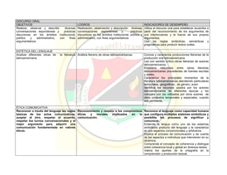 Pei colegio carmelitano