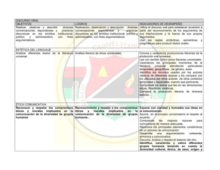 Pei colegio carmelitano